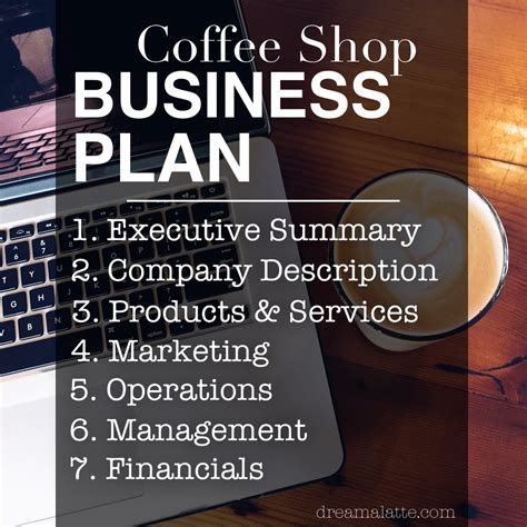 Planning for Shop Business